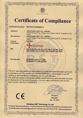 par series LVD Certificate
