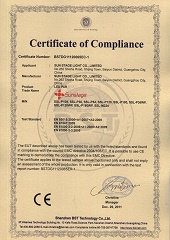 par series EMC Certificate